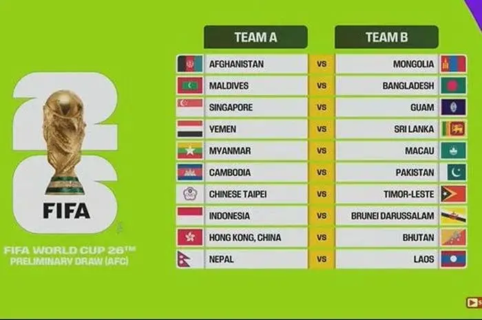 Prediksi skor pertandingan kualifikasi piala dunia Indonesia vs Bahrain
