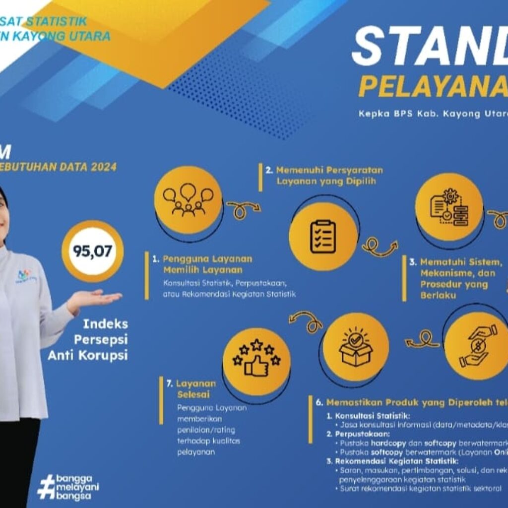 Badan Pusat Statistik Kayong Utara Buka Pelayanan Kepada Masyarakat 